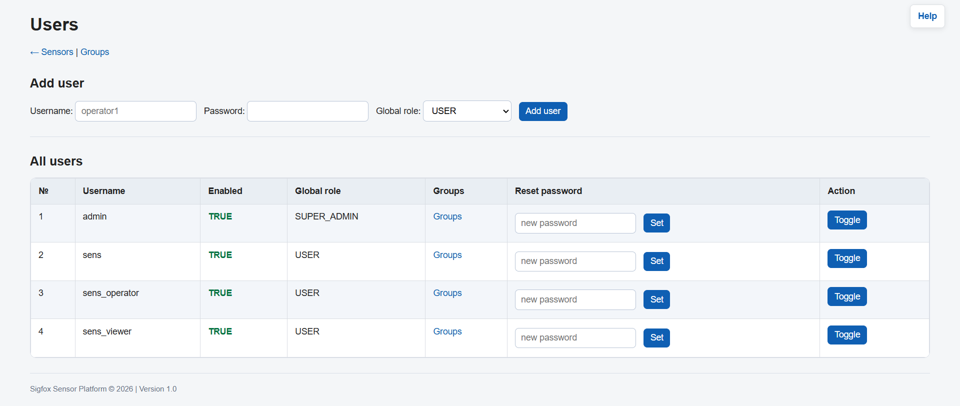 Users list